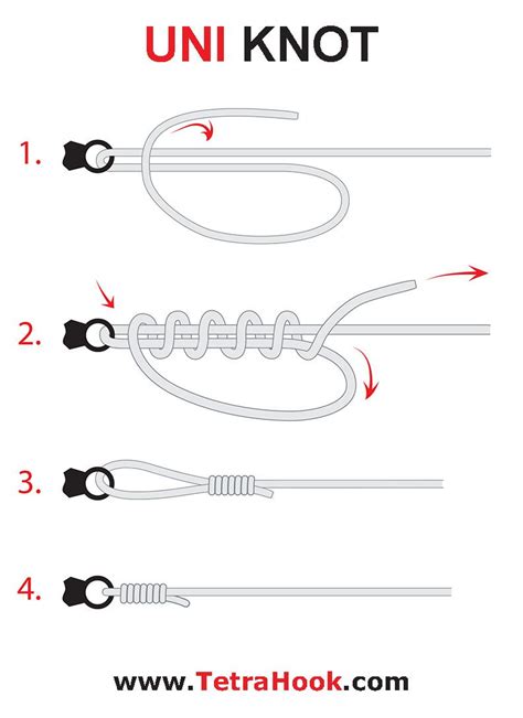 Fishing Knots With Braided Line in 11 Different Easy Ways - ArticleCity.com