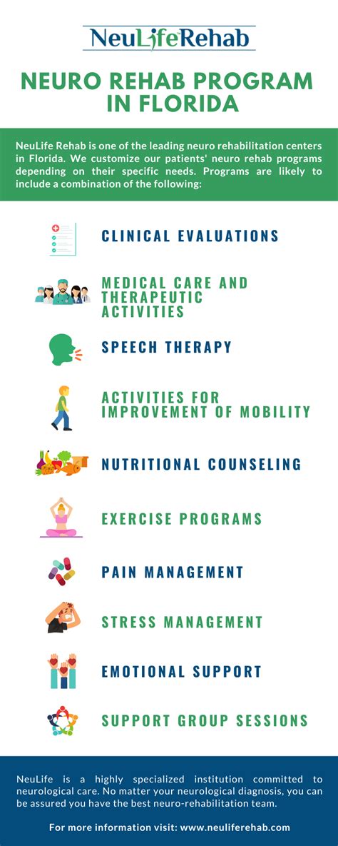 Cognitive Behavioral Therapy after Traumatic Brain Injury - NeuLife