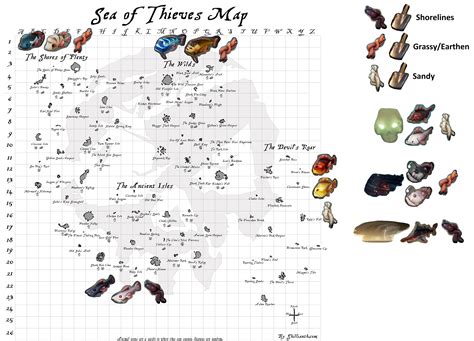 sea of thieves tools : r/Seaofthieves