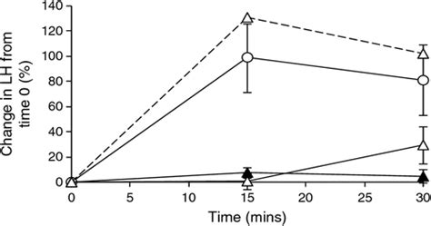 Deslorelin implants in free-ranging female eastern grey kangaroos ...