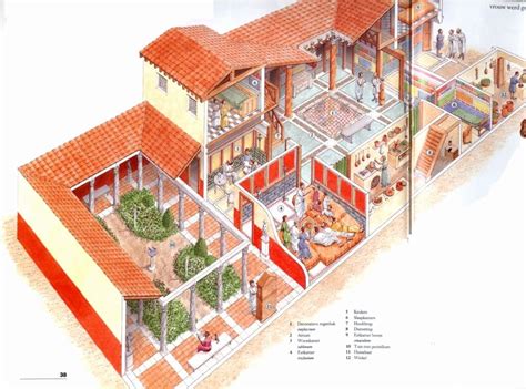 21 Unique Roman atrium House Plan Roman Atrium House Plan Beautiful 2159 Best Floor Plans Images ...