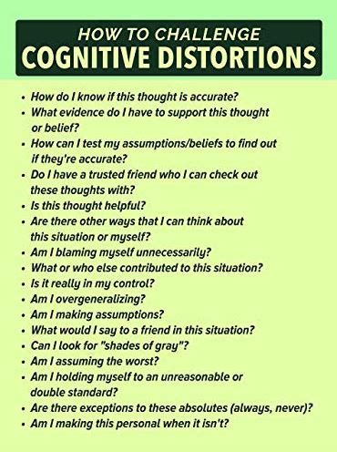 Cognitive Distortions - The Psychology of Human Misjudgment