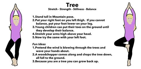 Tree Training – B Inspired