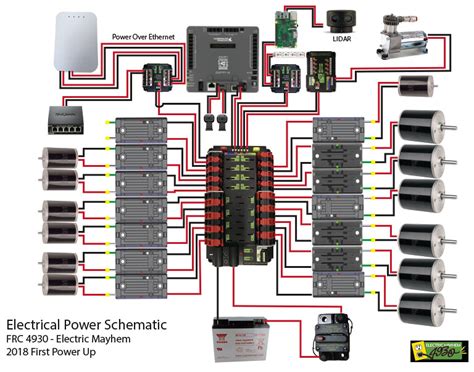 FRC 4930 "Kermit" Schematics - Control System - Chief Delphi