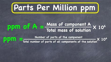 Parts-per Notation Wikipedia, 55% OFF | wiener.me