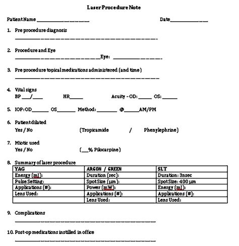 Procedure Note Template