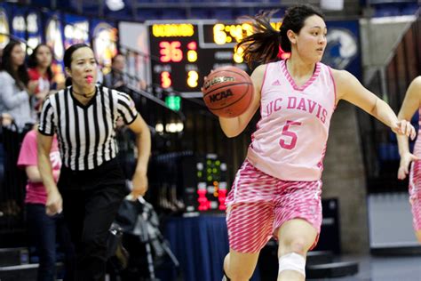 Women’s Basketball Season Preview - The Aggie