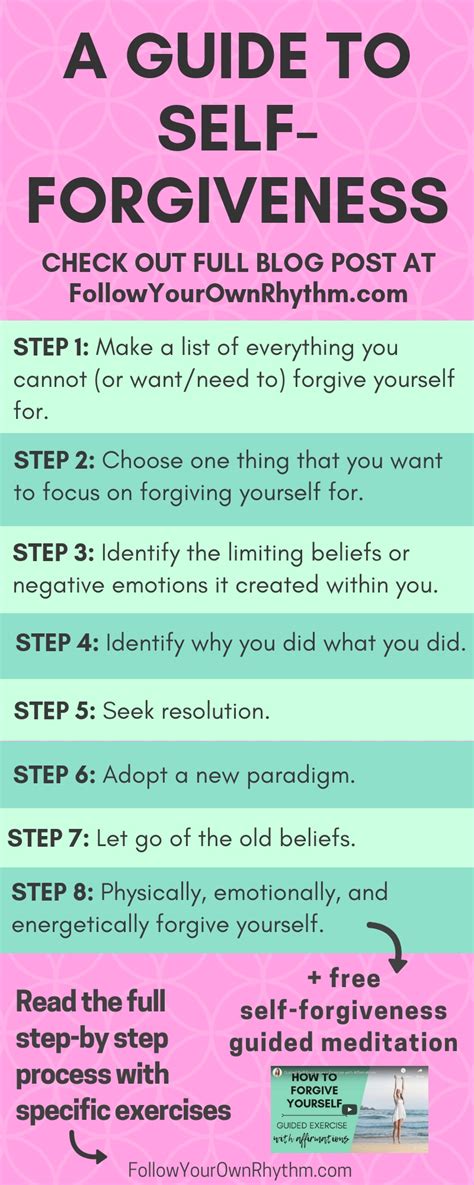 How to Forgive Yourself - A Step-by-Step Guide to Self-Forgiveness ...