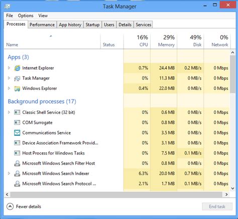 Beginner Geek: What Every Windows User Needs to Know About Using the Windows Task Manager