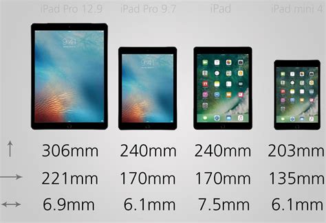 Comparing the four current iPads: iPad Pro vs. iPad and iPad mini 4