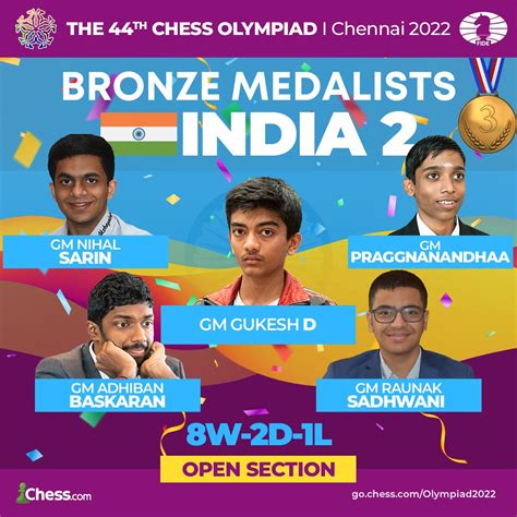 Chess.com - India on Twitter: "Cheers to both the 🇮🇳 Indian teams for ...