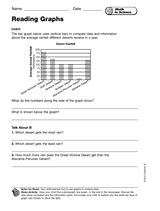 Math in Science: Reading Graphs - TeacherVision