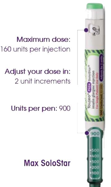 Insulin and Medicine Devices for Diabetes l Tujeo Max SoloSTAR