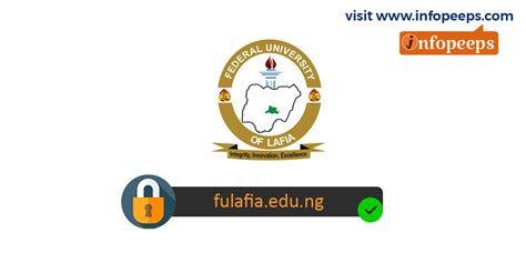 FULAFIA Admission List 2024 | Login