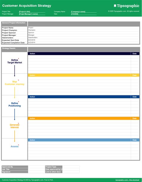 customer acquisition strategy excel customer acquisition strategy ...