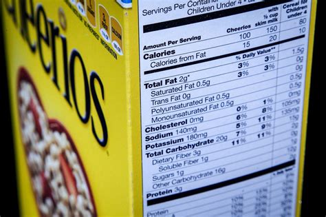 FDA updates Nutrition Facts on food labels: Everything that's changing ...