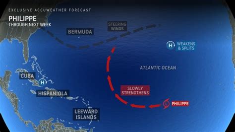 Tropical Storm Philippe becomes 16th named storm of the 2023 Atlantic season