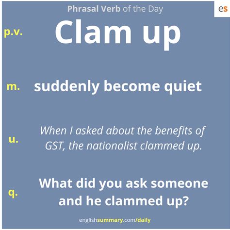 Clam Up meaning in english | English phrases idioms, English words, Good vocabulary words