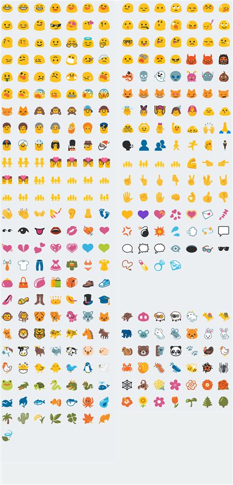 รวม emoji ใหม่กว่า 200 แบบที่มาพร้อม Android 6.0.1 Marshmallow | DroidSans