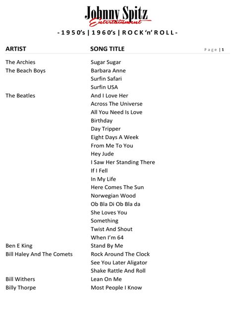 Rock N Roll Song List Mar 18 | PDF | Rock And Roll | Popular Music