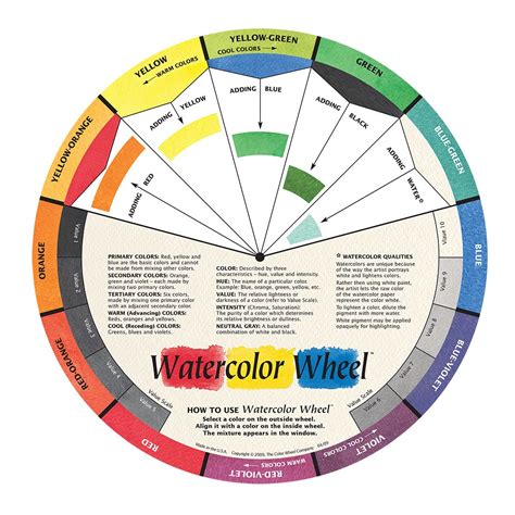 Color Wheel Company : Watercolor Color Wheel | Jackson's Art Supplies