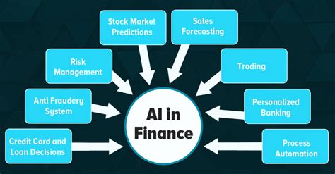 AI in finance: A comprehensive guide