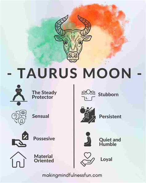 Moon In Taurus » Making Mindfulness Fun