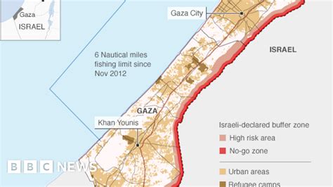 Israel Gaza Strip Conflict