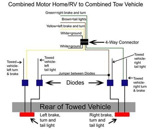 Tow Truck Light Bar Wiring Diagram - Collection - Faceitsalon.com