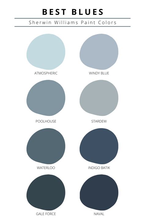 the best blue paint colors for walls and floors in different shades ...