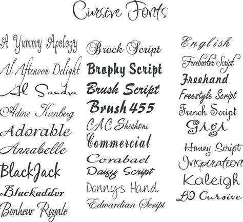 8 Gangster Cursive Fonts Images - Gangster Cursive Tattoo Fonts ...