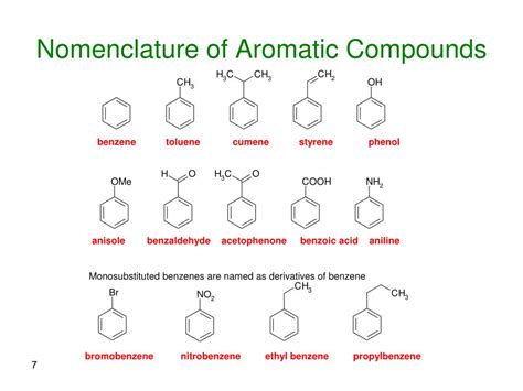 PPT - Organic chemistry for medicine and biology students Chem 2311 ...