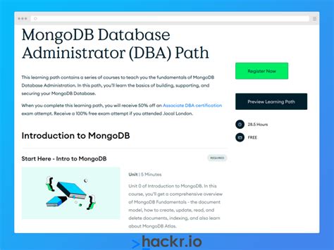 Best MongoDB Courses Online