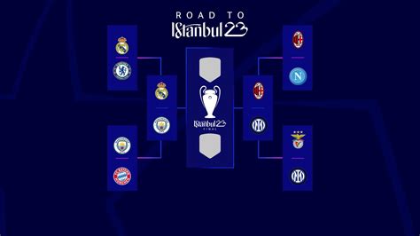 Adivina el ganador de la Champions League con el Bracket | UEFA ...