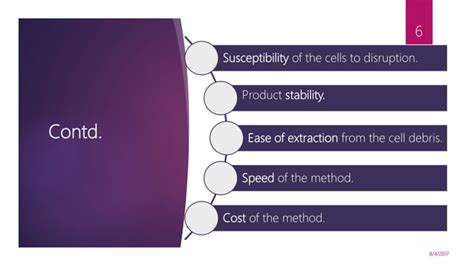 Cell disruption methods | PPT