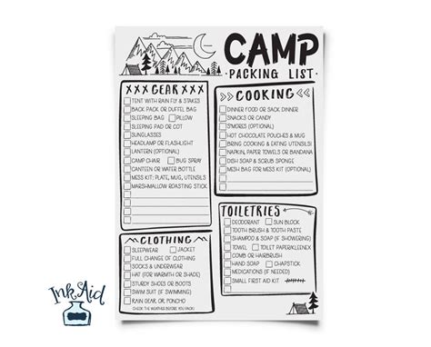 Camping Kit List | ubicaciondepersonas.cdmx.gob.mx