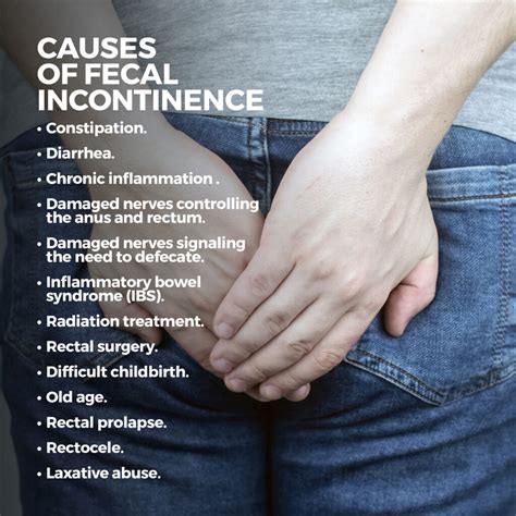 Fecal Incontinence | Gastro MD