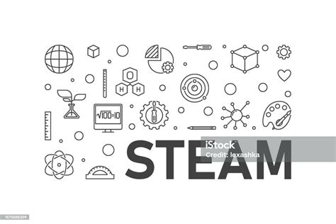 Steam Horizontal Minimal Vector Line Illustration Science Technology Engineering Arts And Math ...