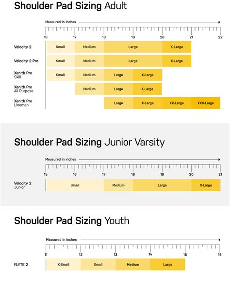 Shoulder Pad Fitting Guide | Xenith Football Helmets, Shoulder Pads & Facemasks