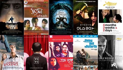 Cinemascope: 100 Best Movies of the 2000's