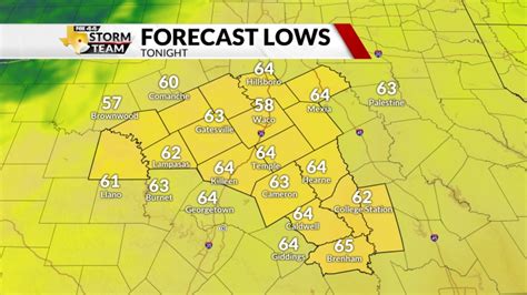 Latest Waco Weather Forecast & Radar | KWKT - FOX 44