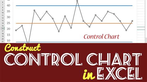 How To Draw Control Chart In Excel - Sadconsequence Giggmohrbrothers