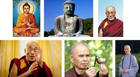 Religious Leaders - Buddhism!