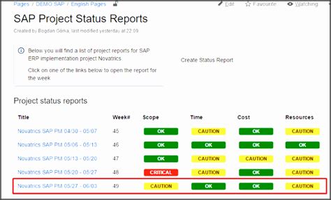 How to use confluence for project management - opmido