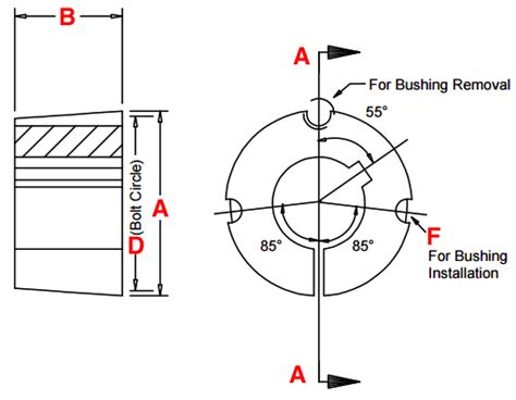 Taper Lock Bushing & Size Chart | USA Roller Chain & Sprocket