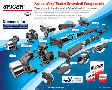 Driveshaft Assemblies - Driveshaft | Spicer Parts