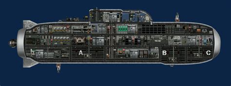 I just finished my first ever submarine : r/Barotrauma