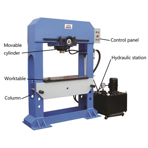 Sliding Cylinder RAM Industrial Hydraulic Press Machine for Hardware Parts Stamping and Molding ...