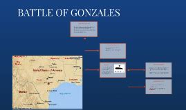 BATTLE OF GONZALES by Matthew Sauceda on Prezi