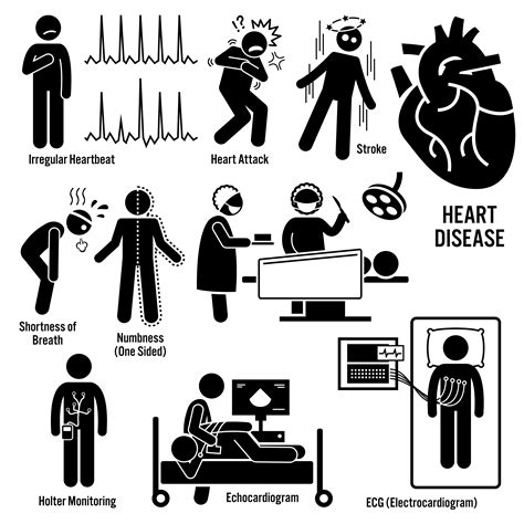 Cardiovascular Disease Heart Attack Coronary Artery Illness Symptoms ...